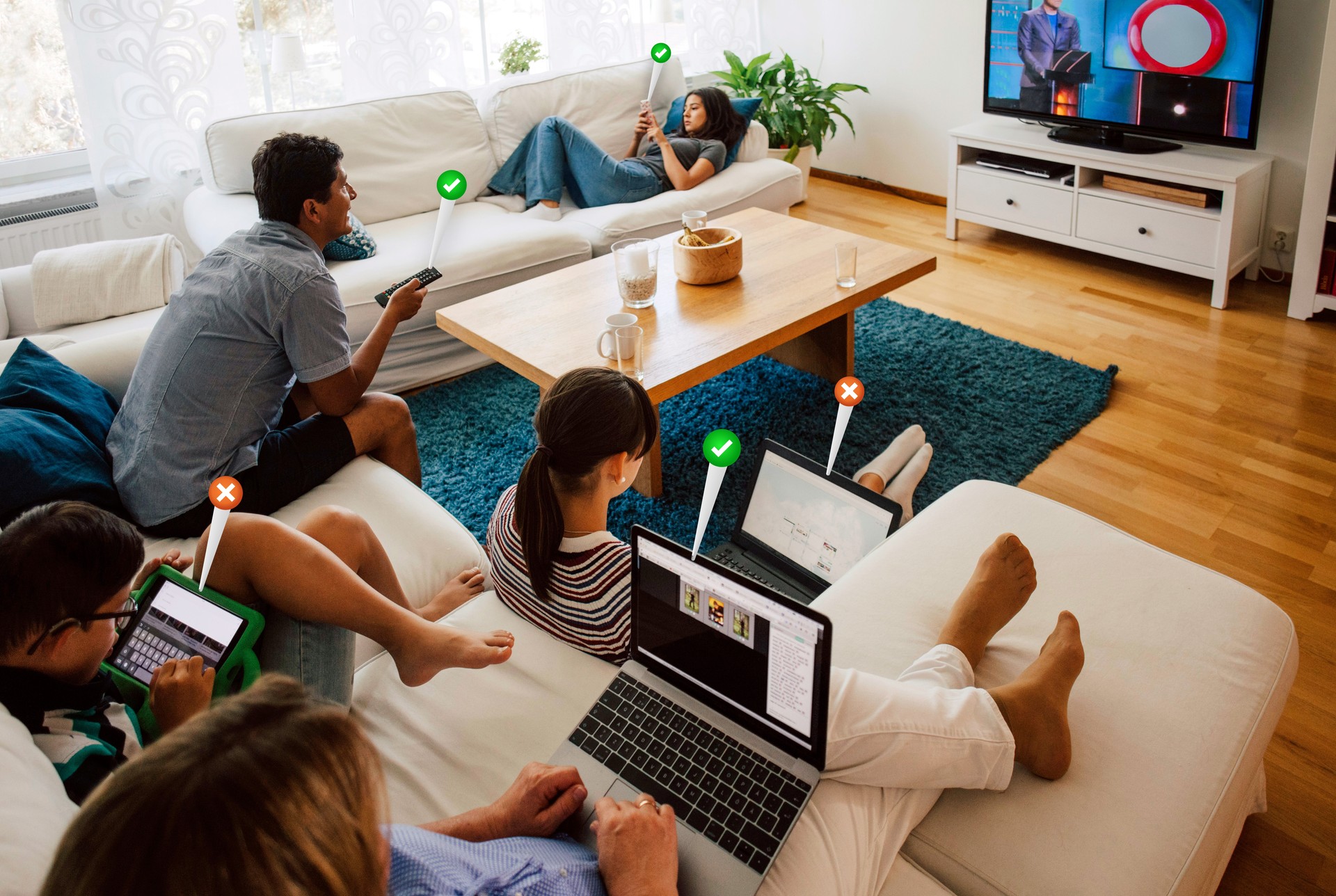 targeting specific devices at home